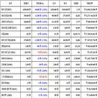 가상화폐,비트코인,보이,리움