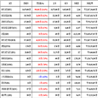 비트코인,가상화폐,리움,거래,상승세