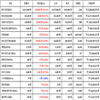 비트코인,가상화폐,리움,거래,상승세