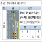 과실,사고,경우,과실비율,직진,좌회전