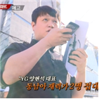 스트레이트,시청률,의혹