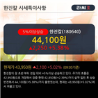 한진칼,대신증권,이슈