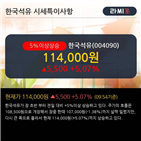 기관,외국인,5일