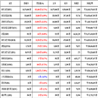 비트코인,가상화폐,리움,거래,상승세