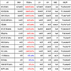 비트코인,가상화폐,리움,거래
