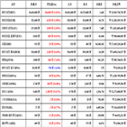 비트코인,가상화폐,거래,이오스,상승세