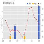 제이엔케이히터,기사