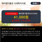 외국인,순매수,하나금융투자