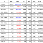 가상화폐,비트코인,리움,거래,가장