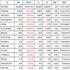 비트코인,가상화폐,리움,거래,상승세