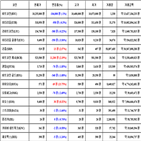비트코인,가상화폐,리움,거래,보이