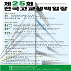 전국고교생백일장,22일,권위