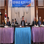 관리단체,지정,이사회,회장,체육회,산악연맹,서울