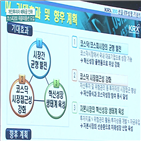 시장,규제,파생상품,정부,파생시장,수준,개인투자자