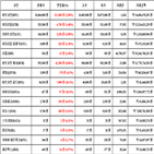 비트코인,가상화폐,리움,보이,상승세