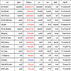 비트코인,가상화폐,리움,보이,상승세