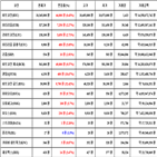비트코인,가상화폐,상승세,보이