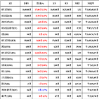 비트코인,가상화폐,리움,거래