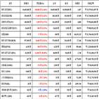 비트코인,가상화폐,리움,거래,상승세