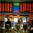 브라질,성장률,올해,경제