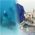 플라스틱,해양,정부,쓰레기,해양쓰레기,가운데,수거,분포,보증금