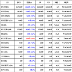 비트코인,가상화폐,리움,거래