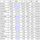 비트코인,가상화폐,보이,리움,기사