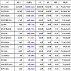 비트코인,가상화폐,리움,거래,보이