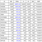 비트코인,리움,가상화폐,보이,거래