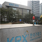 외국인,매수,상승,코스피,상위,종목