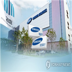 삼성물산,목표주가,부문,하락