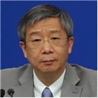 개방,중국,금융산업,인민은행,행장