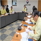 아프리카돼지열병,발병,확인