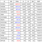 비트코인,가상화폐,거래,대비