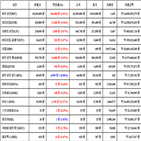 비트코인,가상화폐,거래,이오스,상승