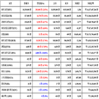 비트코인,가상화폐,거래