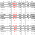 비트코인,가상화폐,상승세