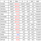 비트코인,가상화폐,상승세