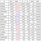 비트코인,가상화폐,보이,거래