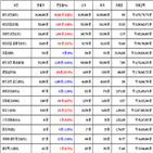 비트코인,가상화폐,보이,거래