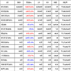 비트코인,가상화폐,보이,거래