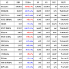 가상화폐,비트코인,거래,이오스