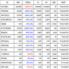 비트코인,가상화폐,보이,거래,이오스