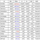 비트코인,가상화폐,보이,거래,이오스