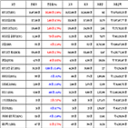 비트코인,가상화폐,보이,거래,가장