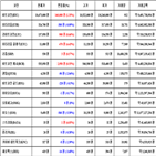 가상화폐,비트코인,리움,거래,이오스
