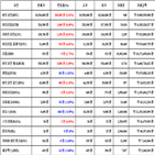 비트코인,가상화폐,보이,리움,거래
