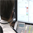 경찰,신고,공공기관