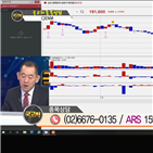 국민주식고충처리반