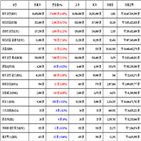 비트코인,가상화폐,보이,리움,거래